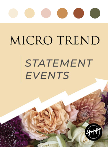 Microtrend Statement Events